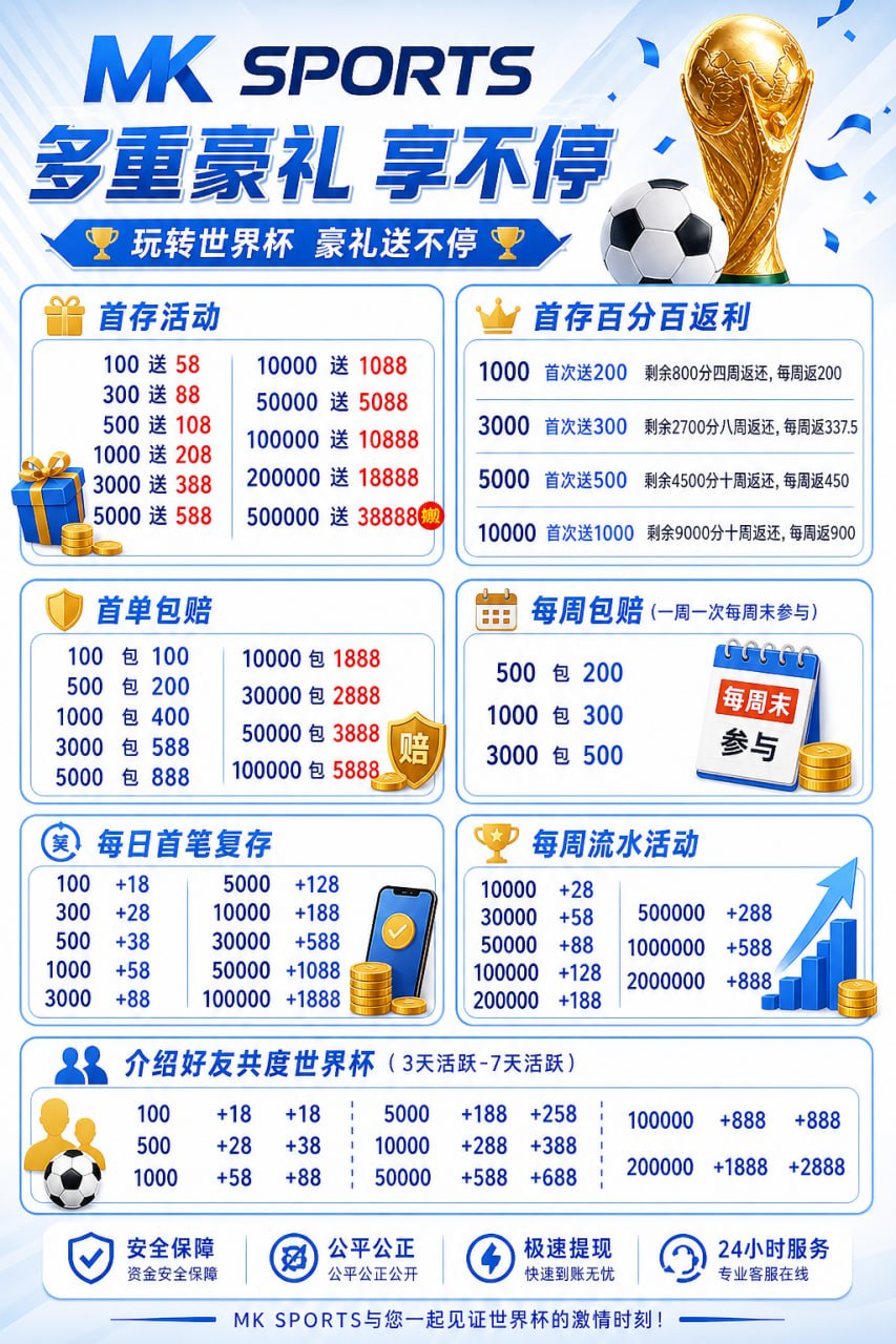 平台展示图片
